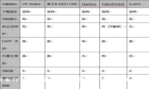 为什么TP钱包无法转出币？解决方案与常见问题解析