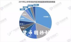 如何通过TP钱包将数字货币转移到欧意交易所的详