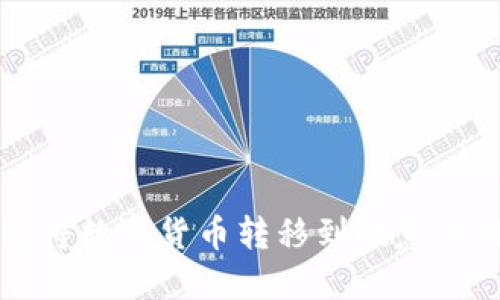 如何通过TP钱包将数字货币转移到欧意交易所的详细指南