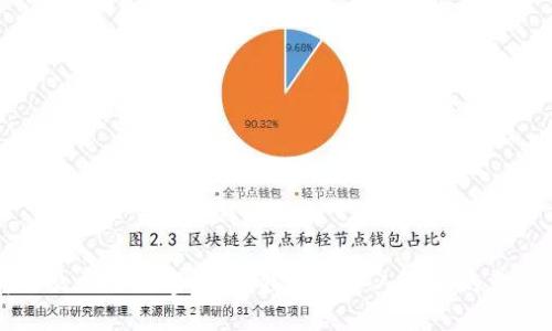 中国为什么需要数字货币？探讨数字人民币的意义与挑战