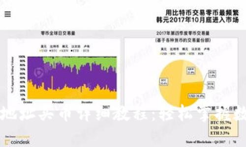 TP钱包合约地址买币详细教程：轻松掌握数字资产交易
