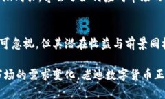   老迪数字货币最新行情分析与投资趋势解析 /