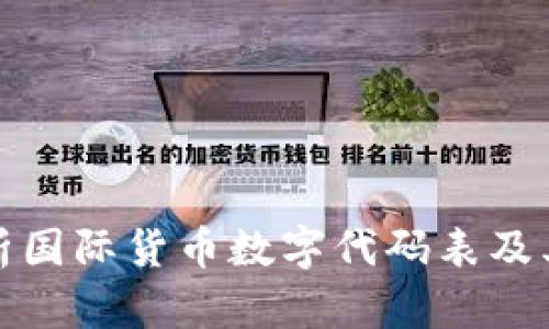 全面解析国际货币数字代码表及其重要性