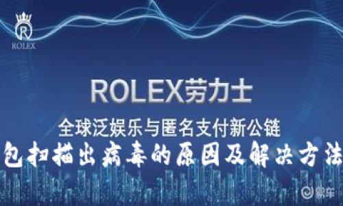 TP钱包扫描出病毒的原因及解决方法分析