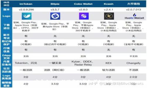 安卓手机如何下载TP钱包详细指南