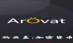 加密货币与数字货币的关系：加密货币为何被称