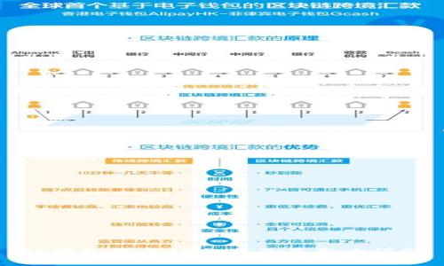 TP钱包滑点的作用及其影响详解