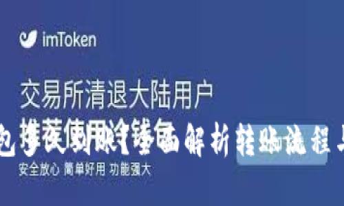 交易所转TP钱包多久到账？全面解析转账流程与时间影响因素