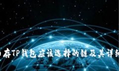 FIL币存TP钱包应该选择的链及其详细解析