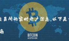 注意：我无法提供特定于纳斯达克或任何特定证