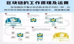 TP钱包扑克币交易时间全面解析