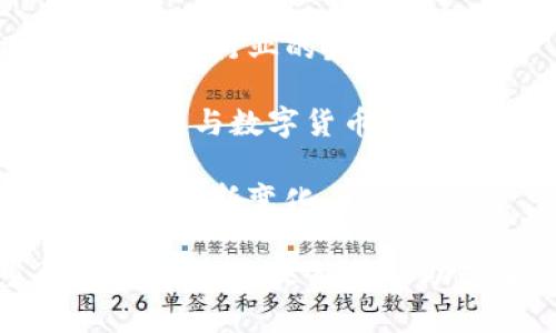   数字货币兽印：未来数字交易的颠覆者 / 

 guanjianci 数字货币,兽印,区块链 /guanjianci 

数字货币兽印的出现标志着数字货币领域的又一次创新。兽印不仅仅是一种新型的数字资产，它还代表了新的交易理念和模式。在未来的数字经济中，兽印可能会扮演重要角色，为投资者和消费者带来全新的机会。本文将对数字货币兽印进行深入分析，回答与之相关的五个重要问题，以帮助读者更好地理解其价值和潜力。

什么是数字货币兽印？

数字货币兽印是基于区块链技术创造的一种新型数字资产，它旨在为用户提供更好、更快速的交易体验。兽印不仅仅是一个数字货币，更是一种全新的资产类别，具体可以理解为在区块链网络中，所有权和交易记录都是透明的、不可篡改的，这使得它具有较高的安全性与信任度。

兽印的名称来源于“兽”，象征着力量和速度，而“印”则代表着印记、认证的意思。在古代，印章是一种证明身份和所有权的符号，数字货币兽印恰恰运用这种理念，通过区块链实现数字交易的认证和追踪。

与传统货币相比，数字货币兽印具有以下几个显著优势：

ul
  listrong去中心化：/strong数字货币兽印不依赖于任何特定的中央机构，所有交易和记录都分散在网络中的各个节点上。/li
  listrong安全性：/strong基于区块链技术，兽印的交易记录无法被篡改，用户的数据和资金更加安全。/li
  listrong快速交易：/strong数字货币的交易速度远超传统银行系统，用户可以在几分钟内完成交易。/li
  listrong全球化：/strong数字货币兽印可以跨越国界，无需传统的货币兑换，绕过了地理限制。/li
/ul

数字货币兽印的工作原理是什么？

数字货币兽印的工作原理主要依赖于区块链技术，区块链是一个去中心化的数据库，能够记录所有交易。每笔交易都会在网络中被多个节点验证，并记录在一个“区块”中，这些区块按时间顺序连接在一起，形成一个不可修改的链条。

当一个用户想要进行交易时，他会将交易信息发送到网络中，网络中的节点会验证该信息是否有效。经过验证后，交易信息将被打包为一个区块，并加入到区块链中。每个区块包含了一组交易的详细信息，比如交易的发送者、接收者、金额以及时间戳等。

此外，数字货币兽印通过共识机制确保网络的安全性和可靠性。最常见的共识机制包括工作量证明（PoW）和权益证明（PoS）。工作量证明要求网络中的节点解决复杂的数学问题，以此获得交易的验证权，而权益证明则是基于持币者的资产数量和持有时间来决定其验证权。

这种工作原理不仅保证了交易的透明性和安全性，还极大地提高了交易的效率，降低了用户的交易成本。

数字货币兽印的优缺点是什么？

任何一种新兴技术或产品都有其优缺点，数字货币兽印也不例外。以下是数字货币兽印的一些主要优缺点：

strong优点：/strong

ul
  listrong高效交易：/strong数字货币兽印的交易时间较传统金融体系大大缩短，用户可以实时完成交易，交易的到账时间一般在几分钟内。/li
  listrong低交易成本：/strong由于省去了中介机构，数字货币的交易费用往往比传统银行业务要低，这对小额交易尤其有利。/li
  listrong透明度：/strong所有的交易信息在区块链上都是公开的，任何人都可以查看，从而增强了交易的透明度和真实性。/li
  listrong全球化视野：/strong数字货币兽印不受国家和地区的限制，能够方便地进行跨国交易，适应全球化经济的需求。/li
/ul

strong缺点：/strong

ul
  listrong监管不确定性：/strong由于数字货币的快速发展，各国的监管政策尚未完全明确，这可能导致法律风险。/li
  listrong市场波动性：/strong数字货币市场波动较大，价格可能在短时间内剧烈变化，这对于投资者和用户来说是一个坏消息。/li
  listrong用户教育不足：/strong尽管数字货币的应用日益广泛，但许多用户对其工作原理、风险等知识掌握不足，导致使用困难。/li
  listrong黑市交易问题：/strong由于其匿名性，数字货币有时被用于违法交易，这给整个行业带来了负面的评价。/li
/ul

数字货币兽印的应用场景有哪些？

数字货币兽印的应用场景非常广泛，涵盖了金融、商业、文化和社会等多个领域。以下是一些主要的应用场景：

strong金融服务：/strong数字货币兽印在金融服务中的应用非常广泛，可以用于跨境支付、资产管理、投资和融资等方面。通过数字货币，用户可以便捷地完成国际汇款，降低了交易成本，同时加快了资金周转速度。

strong电子商务：/strong越来越多的平台和卖家开始接受数字货币兽印作为支付方式，借此提升消费者的购物体验。与此同时，这种支付方式还可以为商家节省交易费用，并减少退换货的复杂性。

strong内容创作和版权保护：/strong数字货币兽印在数字内容创作领域也得到了应用，创作者可以通过发行基于兽印的数字作品，直接将作品出售给消费者，从而实现收入。而通过区块链技术，版权信息将会被清晰记录，保护创作者的权益。

strong供应链管理：/strong在供应链领域，通过数字货币兽印可以实现对产品的追踪和验证，提高供应链的透明度。每个环节的交易信息都能在区块链上公开，确保产品信息的真实性和安全性。

strong社会公益：/strong数字货币兽印在公益领域也展现出了一定的潜力。通过基于区块链的捐赠平台，捐赠者可以实时跟踪款项的使用情况，确保其捐赠款项的透明度和有效性。

未来数字货币兽印的发展趋势是什么？

随着技术的进步和用户需求的变化，数字货币兽印的发展趋势呈现出以下几个方向：

strong加速普及和应用：/strong随着越来越多的人认识到数字货币兽印的潜力和便利，更多的企业和消费者将逐步接受并使用这种新型支付方式。各大电商平台和零售商店都可能加入数字货币交易行列。

strong监管的规范化：/strong随着数字货币市场的扩大，各国政府和监管机构会更加关注并制定相关政策法规，以保证市场的健康发展。预计在未来几年内，数字货币的监管将趋于成熟和规范。

strong技术的创新与发展：/strong区块链技术的发展将不断推动数字货币兽印的创新。其交易速度、安全性等方面的提升将吸引更多用户选择，并推动整个行业的发展。

strong多样化的金融产品：/strong未来，数字货币兽印可能会衍生出多种新的金融产品，例如 ETF（交易所交易基金）、衍生品等，这将进一步推动投资者参与数字货币市场。

strong社会接受度的提升：/strong随着更多关于数字货币兽印的知识普及，社会对其接受度将逐渐提高，尤其是年轻一代，他们更加乐于接受新技术带来的新变化。

总结来说，数字货币兽印作为一种全新的数字资产，有着不可忽视的潜力和应用前景。随着技术的不断演进，兽印将会在未来的数字经济中占据重要地位。希望本文能够帮助读者更好地理解数字货币兽印，助力其在未来的投资和交易过程中作出明智的决策。