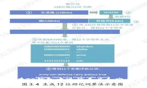 如何在TP钱包中进行多头和空头交易
