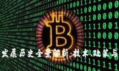 数字货币发展历史全景解析：技术、政策与市场