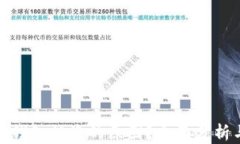 如何查找TP钱包被盗的原因？全面分析与防范措施