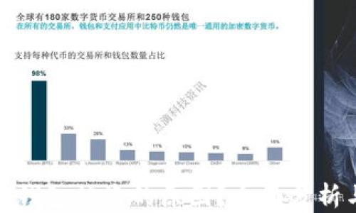 
如何查找TP钱包被盗的原因？全面分析与防范措施