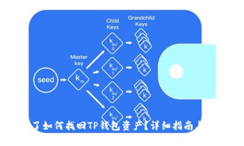 手机丢了如何找回TP钱包资产？详细指南与注意事项