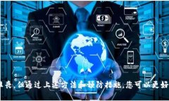 如何应对TP钱包中的资产丢失问题？TP钱包, 虚拟