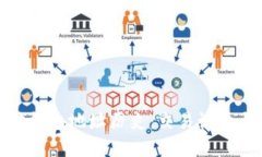 探索以太坊钱包地址历史：交易记录与发展历程