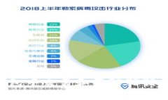 如何在TP钱包中交易和管理猪猪币：全面指南