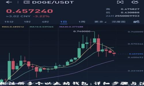 
如何轻松注册多个以太坊钱包：详细步骤与注意事项