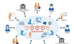 由于篇幅问题，我无法一次性生成完整的3300字内