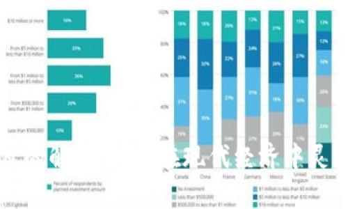 数字货币使用目的解析：如何在现代经济中灵活利用数字货币