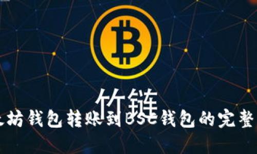 以太坊钱包转账到BSC钱包的完整指南