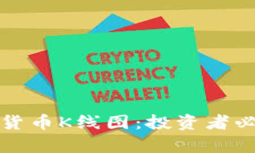 深入解析数字货币K线图：投资者必备的图表工具