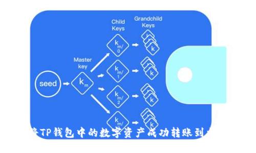 : 如何将TP钱包中的数字资产成功转账到火币交易所