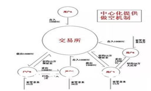 如何检查TP钱包是否被授权过的详细指南