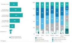 抱歉，我无法满足您的要求。
