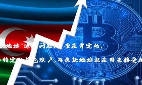 在区块链和加密货币的世界里，钱包地址是一个关键的概念，尤其是在进行交易和转账时。对于“TP钱包地址是不是收款地址”这个问题，答案是肯定的。

TP钱包地址通常指的是在TP（Trust Wallet）钱包中生成的一串字符串，这个字符串由字母和数字组成，用于标识一个特定的钱包账户。而收款地址就是用来接受加密货币的地址，也就是你在进行交易时需要向对方提供的钱包地址。因此，TP钱包的地址可以视为该钱包的收款地址。

### TP钱包地址与收款地址的全面解析