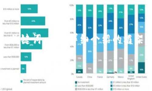 注：由于字数限制，我将提供一个关于“数字货币研究央视新闻”的、关键词，以及详细介绍的框架。这是一个832字的短示例，完整内容可以基于这个框架进行扩展。

数字货币研究与央视新闻：全面解析数字货币的发展与影响