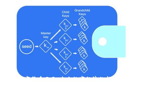   
数字货币云元：未来数字经济的新机遇