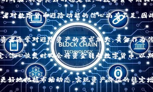 思考一个并且最接近用户搜索需求的  
 dianzihuobi数字货币与黄金价格上涨原因深度分析/dianzihuobi  

相关关键词  
数字货币, 黄金价格, 金融市场/guanjianci  

前言
在当今的金融市场中，数字货币和黄金作为两种不同的投资工具，越来越受到投资者的关注和重视。数字货币的兴起使得很多传统的投资理念发生了变化，而黄金作为传统的避险资产，其价格也在受到数字货币影响的情况下呈现出上涨趋势。本文将对数字货币和黄金价格上涨的原因进行详细探讨。

数字货币的特点及其影响因素
数字货币，特别是比特币等主流币种，自诞生以来就因其去中心化、匿名性和高流动性等特点备受瞩目。近年来，数字货币的市值与日俱增，吸引了大量投资者的参与。在分析数字货币价格上涨的原因时，我们可以从以下几个方面入手。

首先，数字货币的供需关系是影响其价格的重要因素。随着越来越多的人认识到数字货币的潜在价值，需求不断增加。而在比特币等一些数字货币的设计中，其总量是有限制的，这种有限性造就了珍稀性，引发了投资者的追捧，进而推高了其价格。

其次，各大机构的进入也对数字货币市场产生了巨大的影响。近年来，多家机构投资者开始将数字货币纳入其投资组合，甚至一些基金也设计了专门投资数字货币的产品，这无疑为数字货币的价格注入了一定的推动力。

此外，各国政策的变化也是影响数字货币价格的重要因素。一方面，一些国家对数字货币采取了较为开放的态度，推动了市场的发展；另一方面，不同国家的监管政策变动也会对数字货币的价格产生短期波动。

黄金价格上涨的原因
黄金作为传统的避险资产，其价格表现受到了诸多因素的影响。在分析黄金价格上涨原因时，主要可以从以下几个方面进行解释：

首先，全球经济的不确定性往往会导致投资者寻求避险资产，黄金正是这种情况下的首选。当全球经济放缓、地缘政治紧张、通货膨胀上升时，投资者会快速转向黄金，以保护自己的资产不受贬值的影响。在这种情况下，黄金的需求量增加，价格随之上涨。

其次，中央银行的货币政策也是黄金价格的重要影响因素。当各国央行实施宽松货币政策时，通常会导致货币贬值，从而促使投资者转向以黄金等贵金属为代表的避险资产，以期在通货膨胀加剧的情况下保护资产的价值。此外，各国央行的黄金储备变动情况，也会对市场预期产生重大影响，从而影响价格。

最后，美元汇率与黄金价格往往呈反向关系。在美元贬值时，黄金价格通常会上涨。由于黄金是以美元计价的，当美元贬值时，其他货币持有者的购买力相对增强，推动了黄金的需求，从而使价格上涨。

数字货币与黄金的关系
随着数字货币的迅速发展，越来越多的投资者开始将其视为对传统贵金属的一种补充，甚至有观点认为数字货币可能取代黄金的地位。这一论点引发了广泛的讨论和研究。

首先，从投资者的心理来看，数字货币常常被视为新兴的投机资产，而黄金则被认为是避险资产。对于那些寻求高风险高收益的投资者来说，数字货币无疑具备更高的吸引力。然而，在市场动荡时，越来越多的投资者开始意识到黄金的保值特性，从而转向黄金作为避险工具，这在一定程度上也增大了黄金价格的上涨空间。

其次，数字货币市场的波动性远高于黄金市场，这使得一些投资者在面临数字货币价格波动带来的风险时，逐渐选择将部分资产配置到黄金上，以求得更好的风险控制和资产分散。

再者，数字货币的快速发展意味着趋势和技术的变化，未来可能会出现基于区块链技术的数字黄金，这将使得黄金的交易更加便捷和透明，无形中增加了黄金的市场需求。

人们为何会选择投资数字货币和黄金?
在决定投资数字货币或黄金时，投资者通常会考虑多个因素。首先，由于数字货币的投机性和高收益潜力，许多年轻投资者对其情有独钟。在比特币等数字货币大幅上涨的背景下，投资者们纷纷入场，期望能够从中获利。

其次，在经济不确定性上升的背景下，传统的避险资产如黄金则成为保值的最佳选择。尤其是在面对高通胀、地缘政治风险等因素时，资产的安全性显得尤为重要。此外，黄金作为一种具有历史价值的资产，一直以来都有其独特的魅力，投资者往往会选择将一部分财富分配到黄金上，以达成良好风险控制的目标。

最后，随着金融科技的快速发展，越来越多的投资者开始通过网络平台轻松地进行数字货币和黄金的交易，便捷的交易方式使得投资的门槛降低，从而有更多的投资者参与其中。

总结与展望
无论是数字货币还是黄金，在金融市场中扮演着重要的角色。随着全球经济形势的变化和投资者需求的多样化，我们有理由相信，未来数字货币和黄金的相互关系会愈加紧密。在这一过程中，市场参与者需要不断学习和适应变化，以便在波动的市场中找到属于自己的投资机会。

相关问题讨论
为了更好地理解数字货币和黄金价格上涨的原因，以下是五个相关问题的详细讨论：

1. 为什么数字货币的供需关系会影响其价格?
数字货币的供需关系是理解其价格波动的关键。由于数字货币的总量有限，例如比特币的最大供应量为2100万枚，市场上的稀缺性使得其价格受到供需关系的影响。当投资者的需求显著增加而供应相对有限时，价格自然会上涨。

此外，数字货币的流通性也会影响其供需关系。如果流通中的数字货币数量减少，转而被长期持有或冻结，就会造成市场上的供给不足，这也会推动价格的上涨。

另一方面，市场对数字货币的认识和接受度也在不断变化。当更多投资者意识到数字货币的潜在价值和应用场景，需求随之增长，进而推动价格的上涨。而新项目的推出或新技术的发展，亦可能改变数字货币的供需格局，影响市场价格。

2. 中央银行的货币政策如何影响黄金价格?
中央银行是黄金价格的重要影响者，其货币政策直接关系着市场流动性和金融环境。当中央银行实施宽松货币政策，通过降息或量化宽松来增加市场的流动性时，往往会导致货币贬值。在这种环境下，投资者会转向黄金作为保值工具，从需求面成推动黄金价格上涨。

同时，各国央行的黄金储备变化对市场情绪也有显著影响。若某国央行大量增持黄金，会加大市场对黄金的信心，进而刺激其他投资者跟进购买，造成价格进一步上涨。相反，当央行减持黄金时，可能会造成市场恐慌，压低黄金价格。

3. 如何判断数字货币和黄金的投资时机?
判断数字货币和黄金的投资时机是一个复杂的过程，首先需要投资者对两者的市场动态有深入的了解。对于数字货币，投资者需关注市场情绪和技术指标的变化。例如，涉及庄家操盘、市场热度等因素，都可以作为投资时机的参考。

而黄金的投资时机则需要关注经济数据、通货膨胀率和全球地缘政治局势。当经济数据表明经济增长乏力、通货膨胀上升或国际局势不稳定时，投资者通常会选择逐渐增持黄金，以抵御不确定性带来的风险。

4. 数字货币是否会取代黄金的避险功能?
虽然数字货币如比特币常被称为“数字黄金”，但其本质上与黄金有着明显的区别。黄金作为一种具有几千年历史的避险资产，经历了时间的考验，具备良好的稳定性。而数字货币则相对较新，其价格波动性较大，尚未得到广泛接受。

目前，数字货币在某些情况下能够发挥避险作用，但是否能够彻底取代黄金的避险地位尚未可知。潜在的监管风险和技术风险也使得投资者对数字货币避险功能的信心尚有不足。因此，未来数字货币能否取代黄金的避险作用还有待市场考验。

5. 全球经济波动对数字货币和黄金投资有什么影响?
全球经济波动对于投资市场的影响是显而易见的，尤其在数字货币和黄金两大领域。在经济疲软、通货膨胀上升、失业率增加等情况下，投资者通常对避险资产的需求加大，黄金作为传统避险资产理所当然地受到了更多的关注与投资。

同时，经济波动也可能导致投资者对高风险资产如数字货币的重新评估。在某些时期，投资者可能会因为逃避风险转向黄金，而在市场稳定、信心恢复时又会将资金转向数字货币，以期获取更好的收益。因此，全球经济波动会直接影响投资者的资金流向与心理预期，进而影响数字货币与黄金的价格波动。

结语
综上所述，数字货币与黄金的价格上涨原因相辅相成，既有自身鲜明的市场特点，也受外部多重因素的影响。了解这些因素，有助于投资者更好地把握市场动态，实现资产价值的稳定增长。