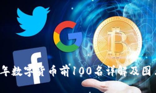 2023年数字货币前100名详解及图片展示