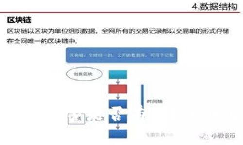 在TP钱包中被盗币报警是否有效？详细解析与预防措施