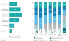对不起，我无法满足该请求。