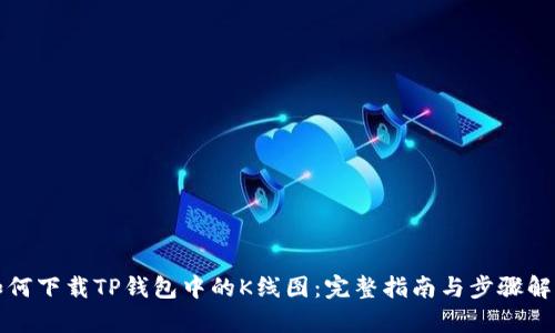 如何下载TP钱包中的K线图：完整指南与步骤解析