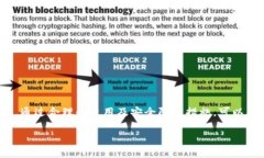 biao ti/biao ti《2023年最受欢迎的以太坊钱包排行榜