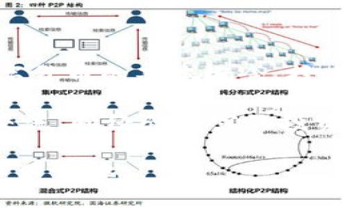 : 数字货币操盘公司全面解析：为何选择我们进行交易？

数字货币, 操盘公司, 投资策略/guanjianci

在当今的金融市场中，数字货币已经成为投资者关注的热点之一。随着比特币、以太坊等主流数字货币的兴起，越来越多的投资者开始选择数字货币来进行资产配置。而在数字货币投资的过程中，操盘公司作为专业的服务提供者，扮演着重要的角色。本视频将为您详细介绍数字货币操盘公司的功能、优势，以及如何选择合适的操盘公司，帮助您在复杂的数字货币市场中实现更高的投资回报。

什么是数字货币操盘公司？

数字货币操盘公司指的是那些专注于数字货币交易的专业机构，这些公司通常由一群经验丰富的交易员和市场分析师组成。他们的主要工作是帮助投资者进行数字货币的买卖，并提供相关的投资建议和分析服务。这些公司通常会使用各种技术分析工具、市场研究和投资策略，以指导客户进行交易。在数字货币市场中，操盘公司的角色可以被视为连接个人投资者与市场之间的桥梁，提供必要的市场洞察力和操作支持。

数字货币操盘公司的运作模式多种多样，主要可以分为自主交易和代客理财两种形式。自主交易是指公司利用自有资本进行交易，通过市场波动获得利润；而代客理财则是根据客户的投资需求，提供个性化的交易方案。这种模式赋予了操盘公司极大的灵活性和适应性，使其能够在瞬息万变的市场中迅速作出反应。

数字货币操盘公司的优势是什么？

选择一个专业的数字货币操盘公司进行投资，无疑是许多投资者的明智之举。首先，这些公司拥有丰富的市场经验和专业知识，能够在行情波动中提供有效的见解和建议。其次，操盘公司通常具备强大的风险管理能力，能够帮助客户控制投资风险，保护资本。最后，操盘公司还会提供技术支持和交易工具，辅助客户进行更加准确的投资决策。

例如，某些操盘公司会为客户提供实时的市场分析报告，包括价格变动趋势、市场情绪和热点新闻分析。此外，这些公司还会布局高效的交易系统，确保客户能够在最短时间内完成交易。这些优势综合在一起，使得很多投资者选择与数字货币操盘公司合作，以便在瞬息万变的市场中获得更好的投资回报。

如何选择合适的数字货币操盘公司？

选择数字货币操盘公司时，有几个关键因素需要考虑。首先，公司的合法性和监管情况至关重要。投资者需要查证操盘公司是否具备相关的执照和认证，确保其操作的合法性。其次，公司的历史业绩和客户评价也是重要的参考指标，可以帮助投资者了解公司的专业水平和服务质量。此外，投资者还应考虑操盘公司的佣金结构、服务费用以及交易平台的易用性等方面。

最后，建议投资者在选择操盘公司前，能够进行实地考察或与公司的专业团队进行沟通，了解其投资策略和服务内容。这不仅能增强投资者的信心，也能为后续的投资决策提供有力支持。

数字货币投资的风险与回报

在深入探讨数字货币操盘公司之前，了解数字货币投资的风险与回报是非常重要的。数字货币市场由于其高波动性，以及市场尚处于发展阶段，投资者面临着较高的投资风险。例如，市场的情绪变化可能导致短时间内价格的大幅波动，给投资者带来风险。但同时，高波动性也为投资者提供了高回报的机会。

许多成功的投资者正是利用市场波动进行短线交易，以实现高收益。然而，这种交易策略同样需要丰富的市场经验与技术分析能力。为了降低风险，投资者可采用分散投资、设定止损位等策略，在保护自身资金的同时，抓住盈利机会。

数字货币操盘公司的未来发展趋势

随着数字货币市场的不断成熟，操盘公司也在随之演变。未来，数字货币操盘公司将更加注重技术革新与风险管理。例如，区块链技术的应用将使得交易更加透明、高效，进而提升操盘公司的服务能力。同时，大数据与人工智能的结合也将增强市场分析的准确性，为客户提供更加个性化的投资建议。

此外，更多的操盘公司会开始提供机器人交易服务，帮助客户实现自动化投资。在这一背景下，数字货币操盘公司的角色将不仅限于提供交易服务，更将作为投资者与数字资产管理之间的重要桥梁，继续引领市场的发展。

常见问题解答

为了更好地理解数字货币操盘公司及其相关投资，以下列举了五个常见问题，并进行详细解答：

问题1: 数字货币操盘公司如何管理风险？

风险管理是数字货币操盘公司履行专业职责的重要组成部分。首先，这些公司通常会制定严格的交易策略，以控制资金的风险敞口。在市场剧烈波动的情况下，操盘公司会利用止损、对冲等手段来限制损失。

此外，数字货币操盘公司会通过多元化投资组合来分散风险。不同数字货币之间的关联性较低，通过将资金分散到多种数字资产中，不仅能降低整体投资风险，还能最大化潜在收益。同时，操盘公司还会进行市场监控，及时捕捉市场动态，利用技术分析工具来预判市场情绪变化，以便于做出敏捷的投资决策。

问题2: 如何评估数字货币操盘公司的业绩？

评估数字货币操盘公司的业绩，首先要关注其历史业绩报告，查看过往的收益率和风险表现。此外，需要对其投资策略进行深入了解，评估其是否具有合理性与可持续性。透明的业绩报告、清晰的风险管理策略以及合理的收益分配都是评估数字货币操盘公司实力的重要标准。

同时，投资者还可以通过客户反馈来判断公司的服务质量。良好的口碑和高满意度的客户通常代表操盘公司在服务与支持方面具有较高的能力。在选择操盘公司时，切忌盲目追求高收益，而忽视其背后的风险管理与服务水平。

问题3: 投资数字货币需要多少资金？

投资数字货币所需的资金因人而异，首先要考虑个人的风险承受能力。对于初次接触数字货币的投资者来说，不建议一次性投入过多资金，而是可以从小额投资开始，逐步学习市场规则与交易技巧。大部分数字货币交易平台支持较低的起投金额，甚至为方便新手，部分操盘公司会提供模拟账户供客户试用。

投资者可以根据自身的经济状况、投资目标以及市场分析来决定资金投入量。同时，定期定额投资也是一种被广泛认可的理财方式，能够有效降低市场波动带来的风险。总之，理智的资金管理是确保数字货币投资成功的重要因素。

问题4: 数字货币的流动性如何？

数字货币的流动性受多种因素影响，包括市场规模、交易量、以及投资者的参与度。与传统资产相比，主流数字货币如比特币、以太坊等拥有较高的流动性，投资者在交易中能够更便捷地买入或卖出。然而，对于一些小众或新兴的数字货币，流动性可能较差，导致交易困难。在选择投资的数字货币时，流动性是一个需重点关注的方面。

流动性高的数字货币通常代表着活跃的市场参与者，投资者能够以相对合理的价格完成交易。因此，建议投资者在进行数字货币投资时，了解其流动性状况，以避免因流动性不足而影响投资策略的执行。

问题5: 如何有效学习数字货币交易？

有效学习数字货币交易是投资者在市场中立足的基础。首先，新手投资者应掌握基础知识，这是理解市场规律与操作技巧的前提。可以通过网络课程、投资书籍、以及相关论坛等途径进行学习，了解数字货币的基本概念、技术分析的方法、以及市场心理学等重要内容。

其次，建议投资者多进行模拟交易，利用虚拟账户进行交易演练，逐步培养交易思维与策略。同时，关注市场动态，及时研究市场报告与专业分析，以更新自己的市场认知。最后，多与市场中的专家进行交流，向经验丰富的投资者请教，也是一条有效的学习途径。定期检视自己的交易记录，总结成功与失败的经验，可以不断提升自己的交易能力。

总之，数字货币操盘公司是连接个人投资者与数字资产市场的重要桥梁。在选择合适的操盘公司后，掌握市场动态、有效管理风险，并不断提升自己的交易能力，将使投资者在数字货币的狂潮中立于不败之地。