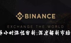 2023年数字货币小时涨幅分析：深度解析市场波动