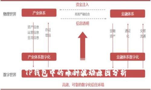 TP钱包中的币种波动原因分析