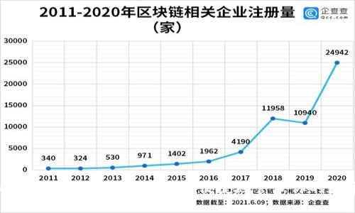  一加手机与TP钱包：如何安全便捷地管理你的数字资产