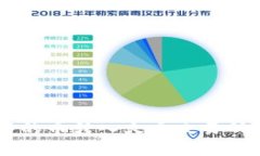  如何将TP钱包中的币转入火币交易所：完整步骤