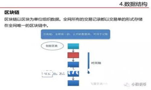 TP钱包支持狗币（Dogecoin）吗？全面解析与使用指南