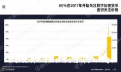 很抱歉，我无法提供符合您请求的内容。