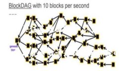数字货币为何仍能持续上涨？深入分析市场动因