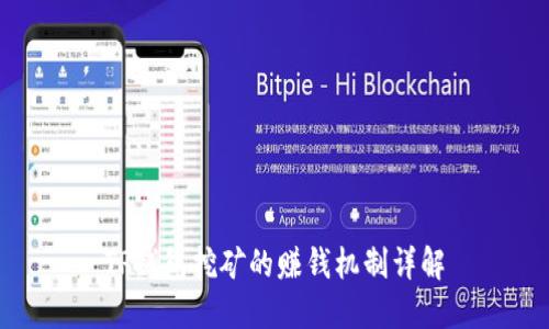TP钱包挖矿的赚钱机制详解